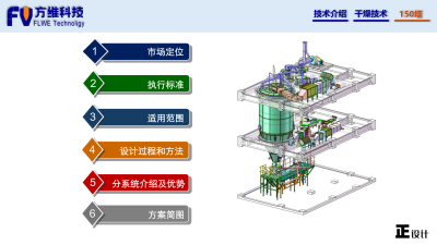 方维技术介绍-蒸发量150kgh压力喷雾干燥机组-2024